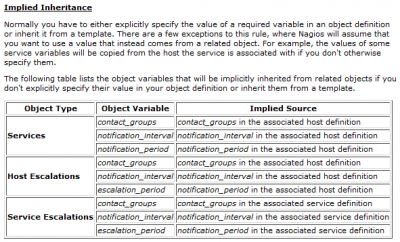 2014-07-23 12_45_41-Object Inheritance.png