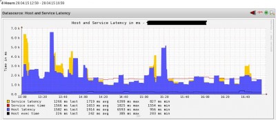 latency.jpg