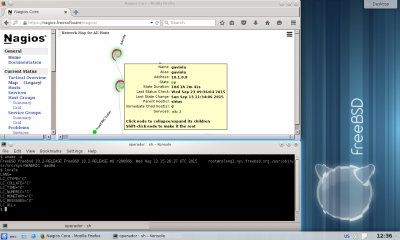 FreeBSD 10.2 with Iceweasel 40.0.3