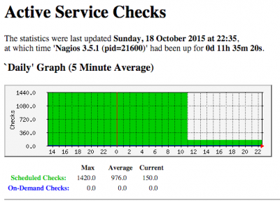 Screen Shot 2015-10-18 at 10.42.45 PM.png