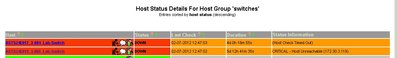 Does not display as expected. http://support.nagios.com/forum/posting.php?mode=post&amp;f=7&amp;sid=3497fd8533db65062dc4d2fc09179639#<br />Colour changes in wrong column