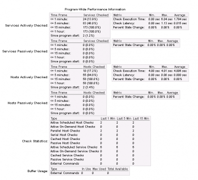 Performance Info2.png