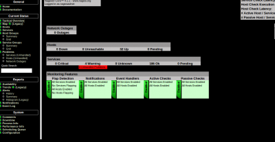 Tactical overview is all black