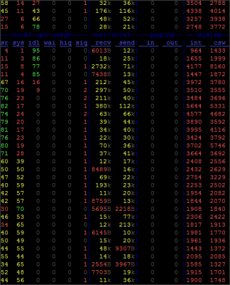 top.png (33.97 KiB) Viewed 4915 times Output top command
