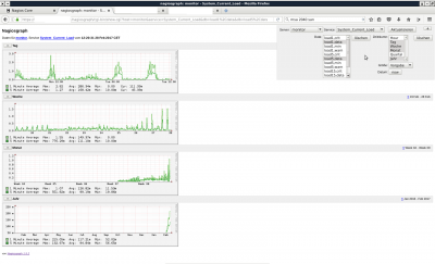 Same client PC, same browser, different installation (but same Nagiosgraph version): selecting multiple graphs is working here.