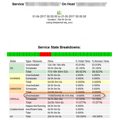 screenshot_nagios.png