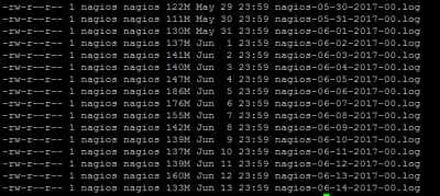 Nagios logs from my Ubuntu server