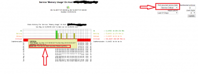 Status of "Service as CRITICAL"