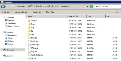 Contents of  Compress Directory
