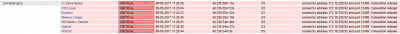 nagios service error shown here port 12489