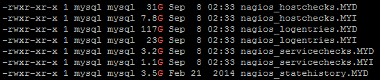 Nagios DB Tables.PNG