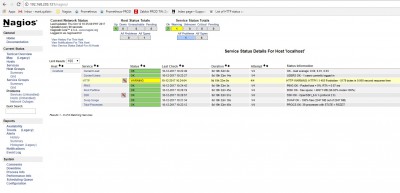 nagios is now accessible on web