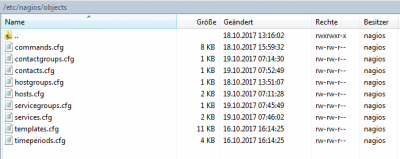 etc_nagios_objects.PNG