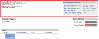 2018_02_12_09_50_14_Nagios_Tactical_Monitoring_Overview.png