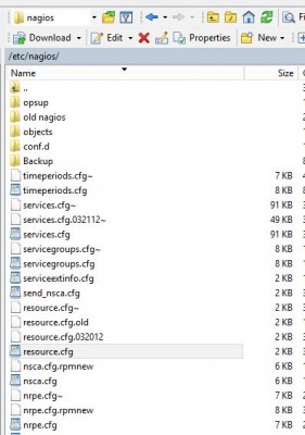 /etc/nagios