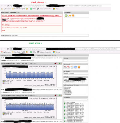 pnp4nagios status graphs