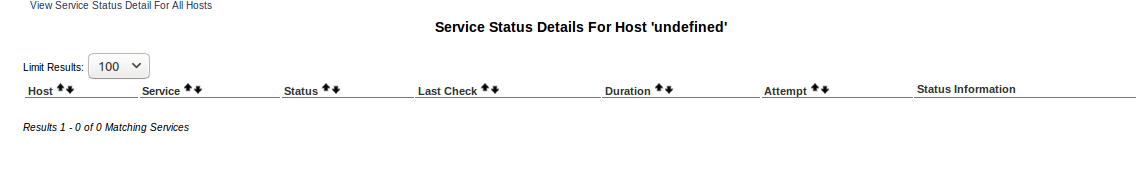 View Status Detail For This Host : Service Status Details For Host 'undefined'