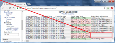 Picture1 - Nagios Availability Report