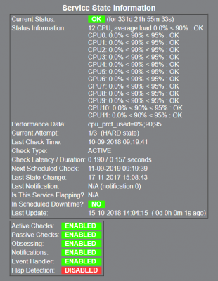 nagios_bug.PNG