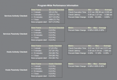 nagios_info1.PNG