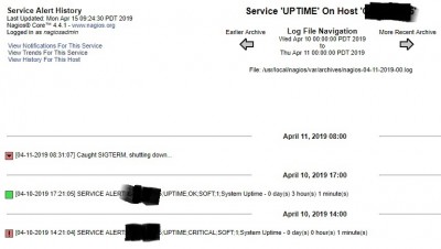 Alert-History-UPTIME.jpg