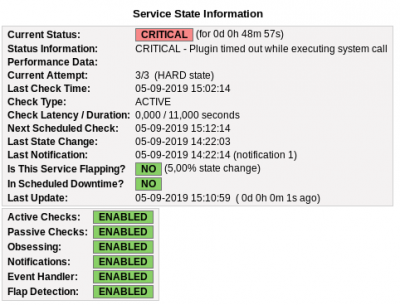 This is what Nagios shows me for the linkstatus and the uptime
