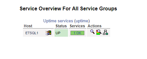 nagios service group.PNG
