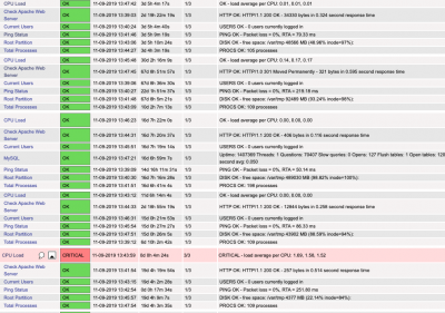 monitoringclieentsandservices