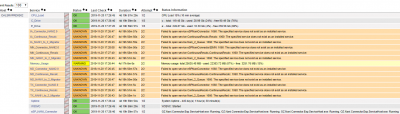 iis02 nagios host page.png