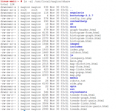 "share" directory permissions