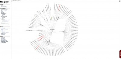 Nagios Map no color.JPG