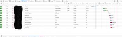Results of F12, Network tab