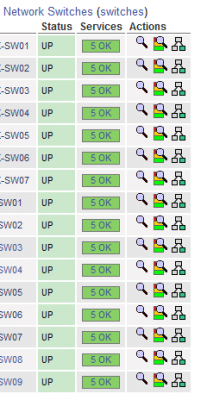 the overview, where i can't the new added ones