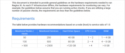 NagiosXI Server Specs