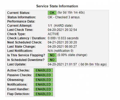 Service State for RAID Daily Status (note that the time periods have been adjusted to try to prompt an alert sooner)