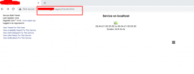 http://ip-address/nagios/trends.html shows web page of html file