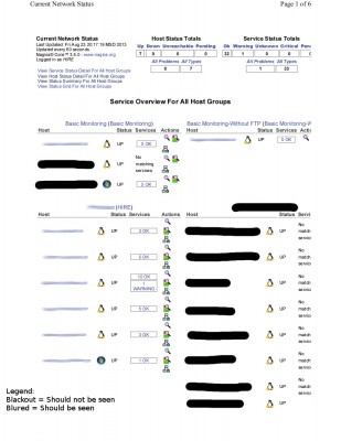 nagios - status.jpg