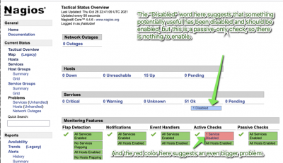 tactical_overview_treatment_of_passive_only_checks.png