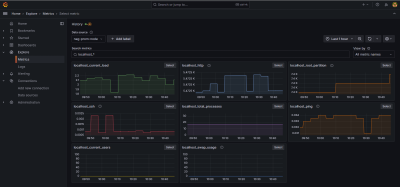 nagprom-service-grafana-metrics-explorer-localhost.PNG