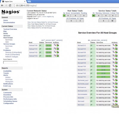 hostgroups.jpg (214.24 KiB) Viewed 13625 times Example output from Hostgroups
