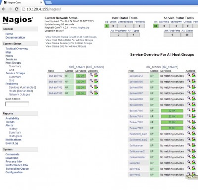 Example output from Hostgroups