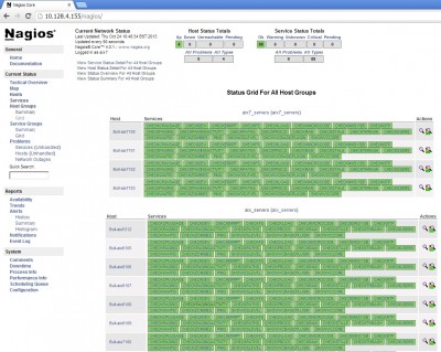 Example output from Hostgroups/Grid