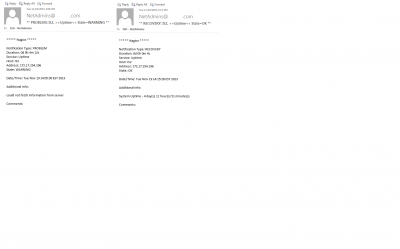 Warning and OK alerts