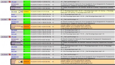 Nagios results for 4 servers, new and old.