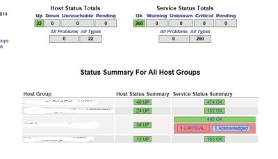 Nagios_hostsgroups.jpg