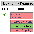 Tactical Overview showing 11 Hosts Flapping