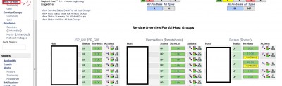 hostgroups.jpg