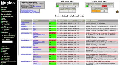 Screen Shot 2014-09-03 at 11.30.38 AM.png