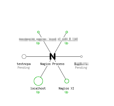 2014-09-12 09_27_18-Nagios Core.png