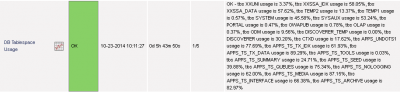 db_tablespace_usage.PNG